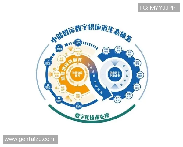 阿尔法-卡巴实现与银联合作，共同打造智慧金融生态圈